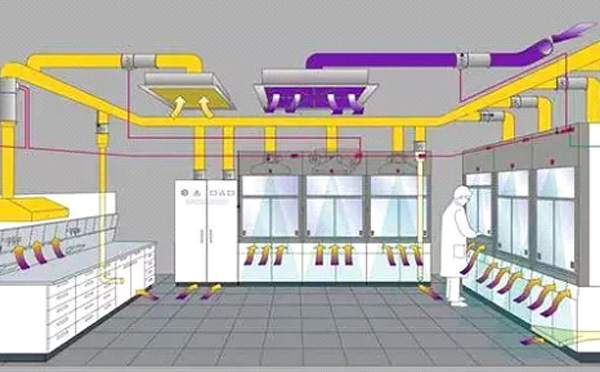 科研实验室洁净间