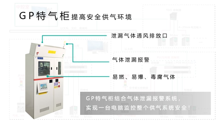 特殊气体柜功能